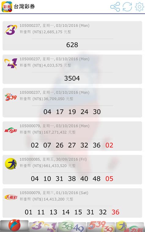 taiwan 5/39 results|Taiwan Lottery Results and Winning Numbers.
